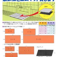 画像1410：溶接機