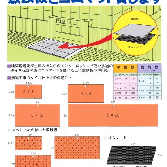 画像1410：取扱商品