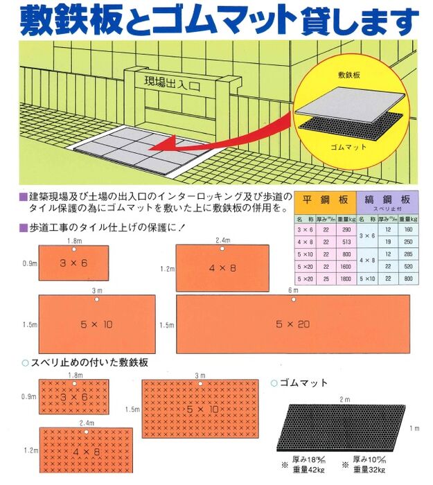 画像1410：溶接機